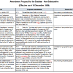 Screenshot 2025-03-29 092927